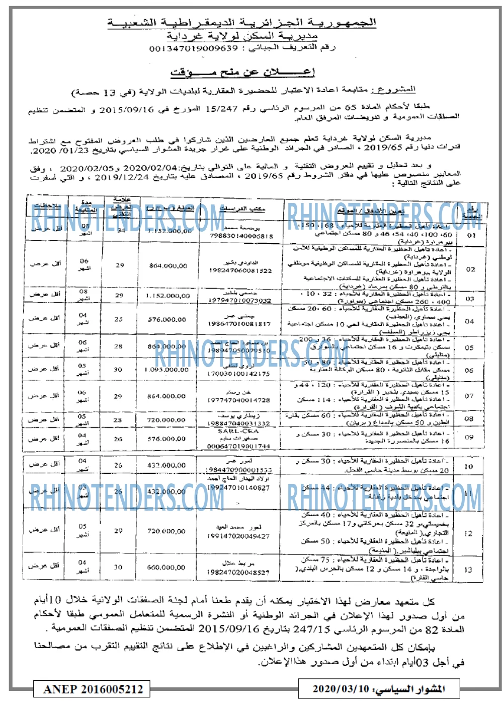 المشوار السياسي