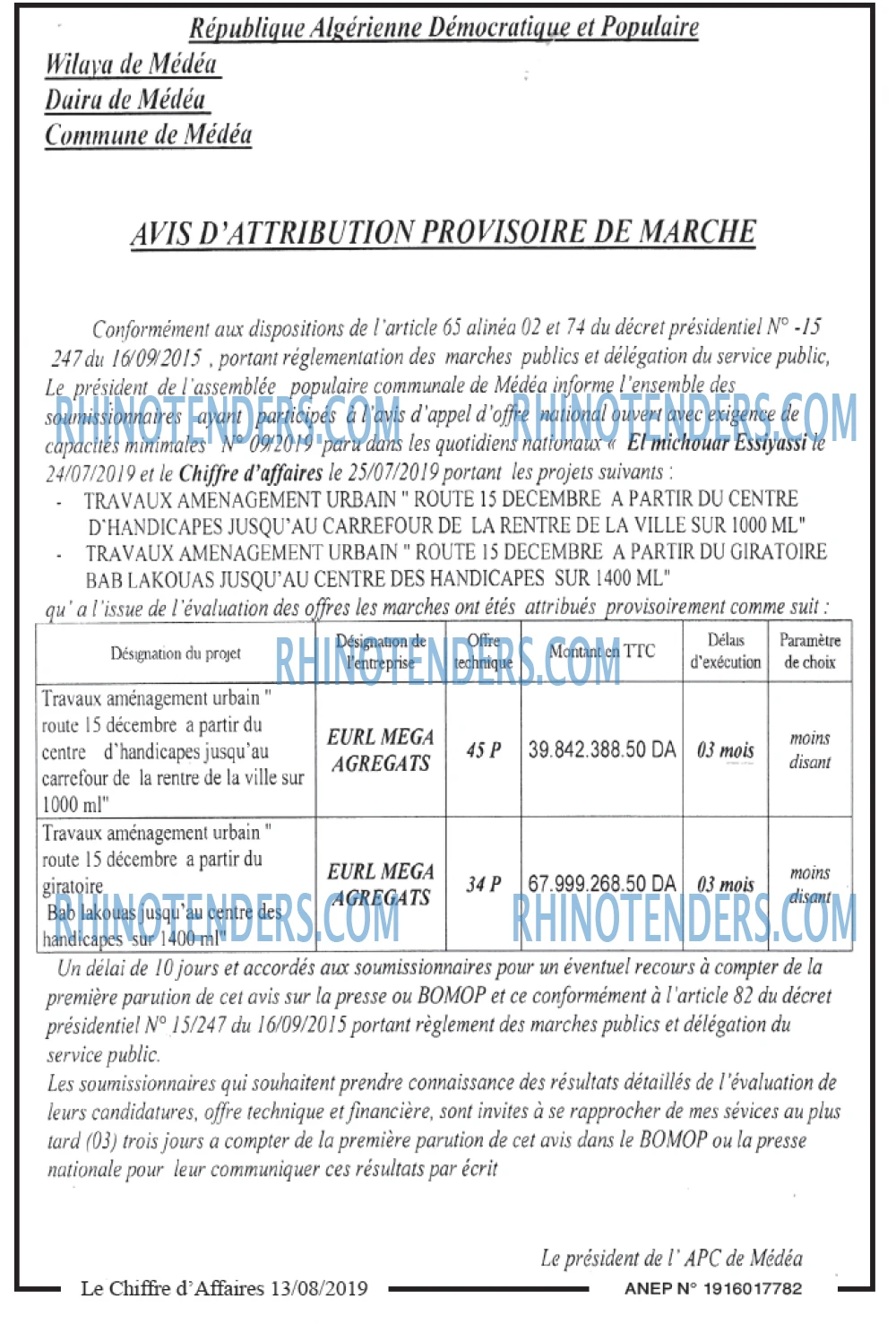 Le Chiffre d'Affaires