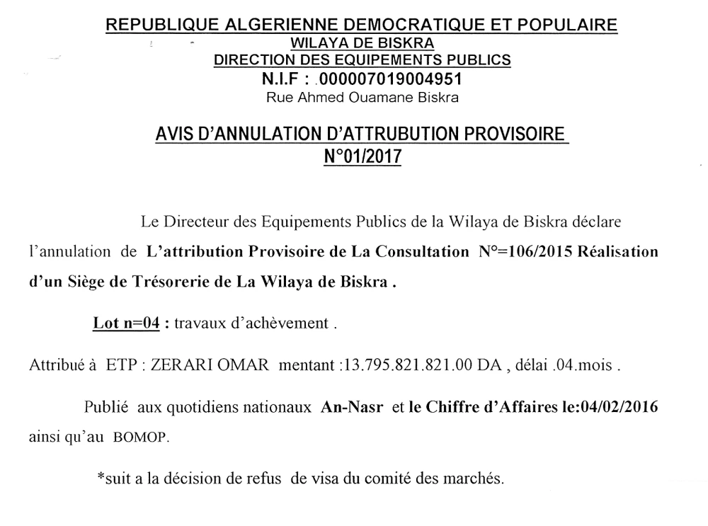 Le Chiffre d'Affaires
