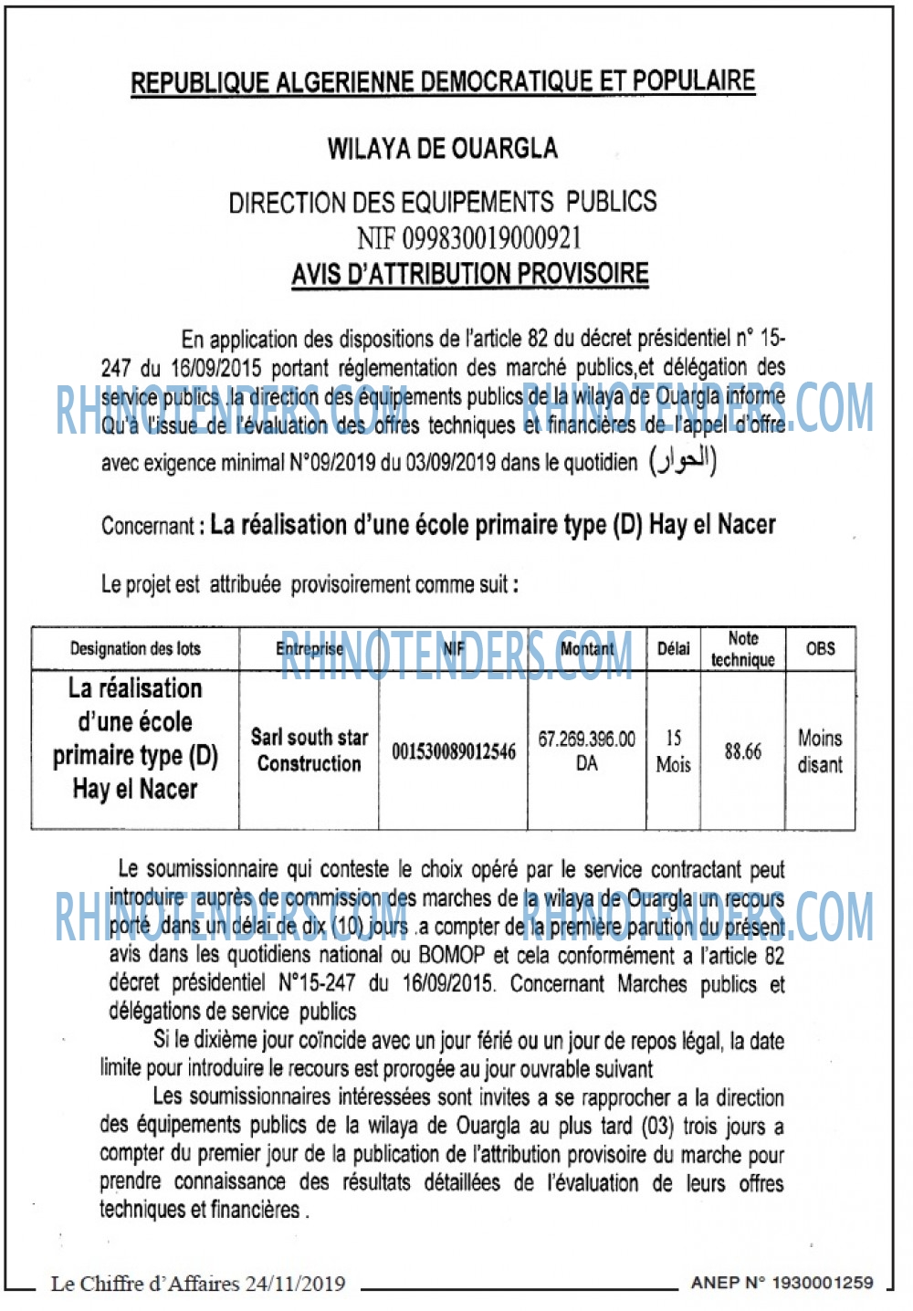Le Chiffre d'Affaires