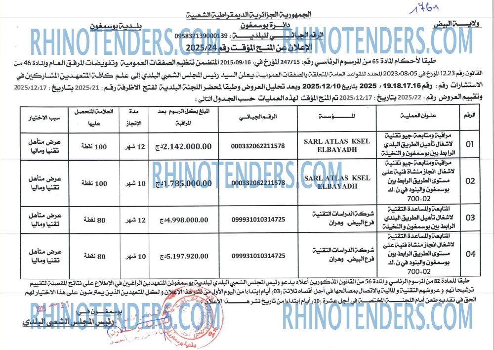 Rhinotenders