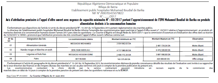 Le Courrier d'Algerie