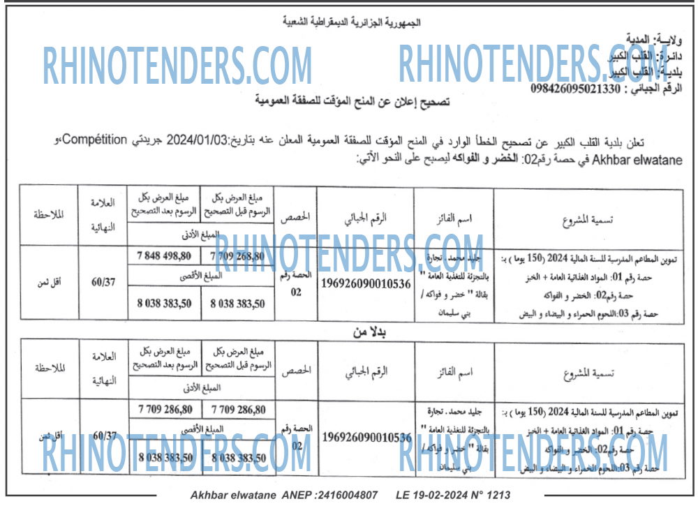 Akhbar Lwatan