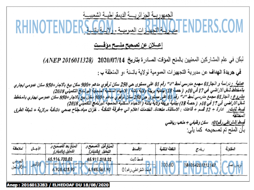 الهداف