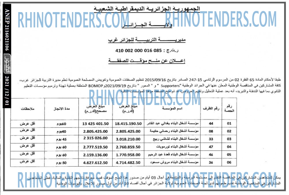 المحور
