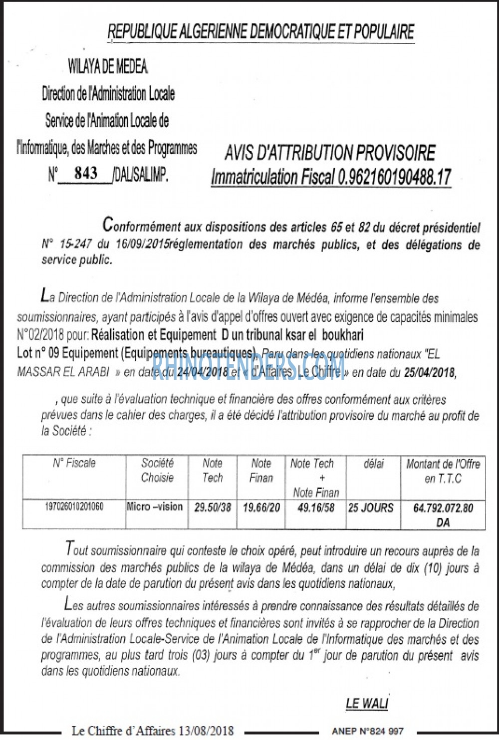 Le Chiffre d'Affaires