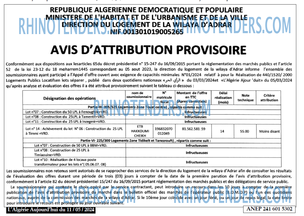 Aujourd'hui