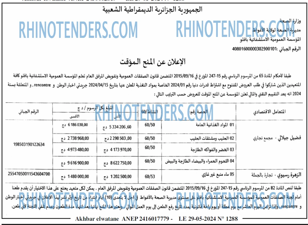 Akhbar Lwatan