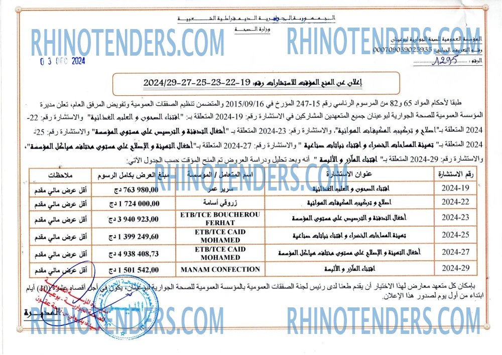 Rhinotenders