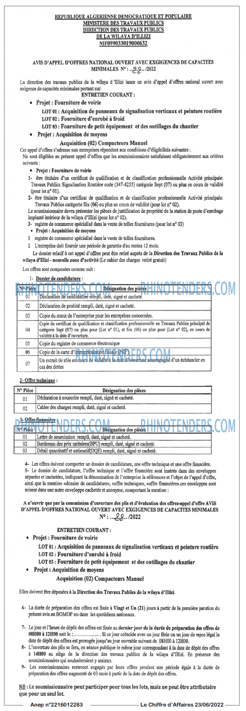 Le Chiffre d'Affaires
