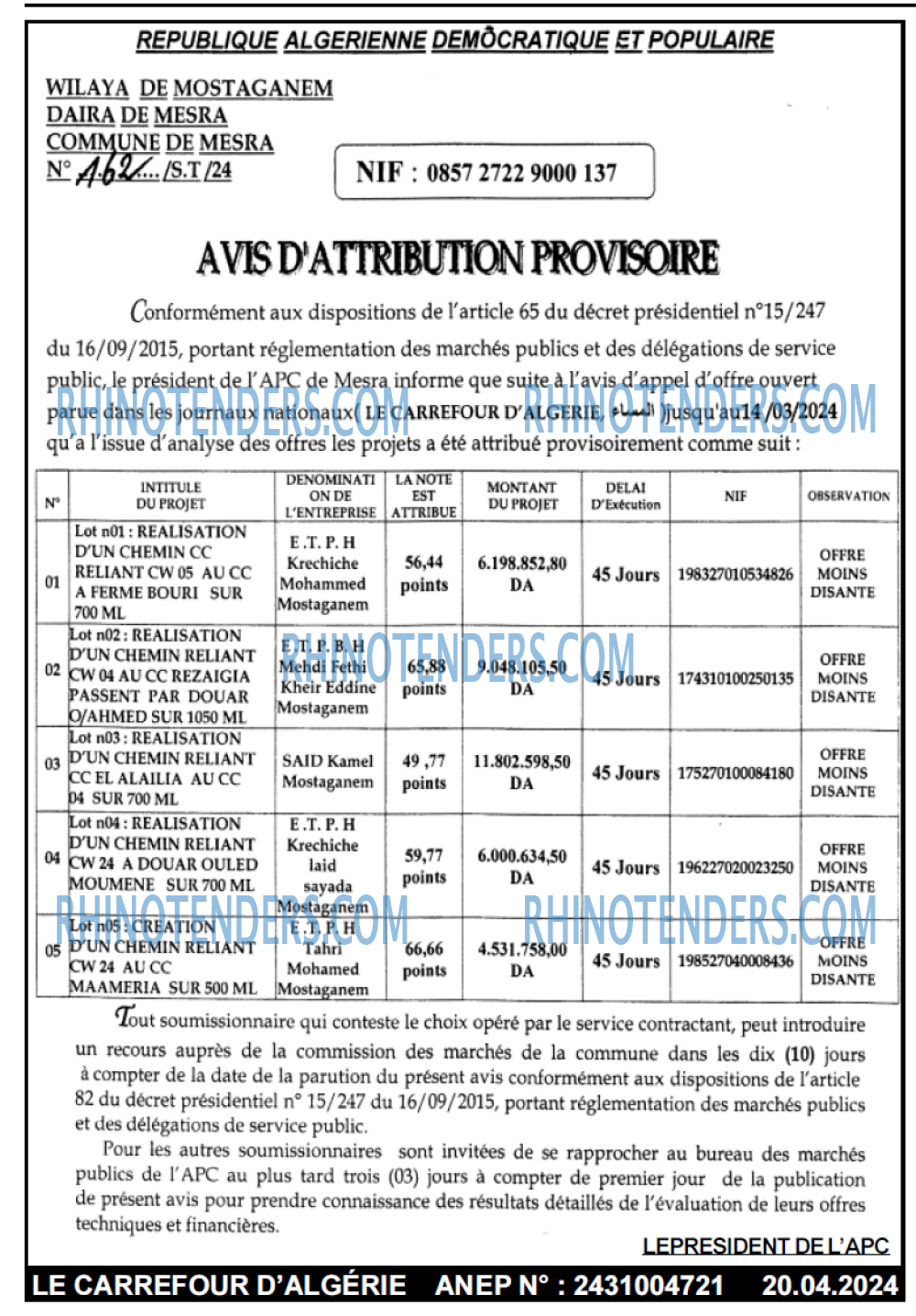 Le Carrefour d'Algérie