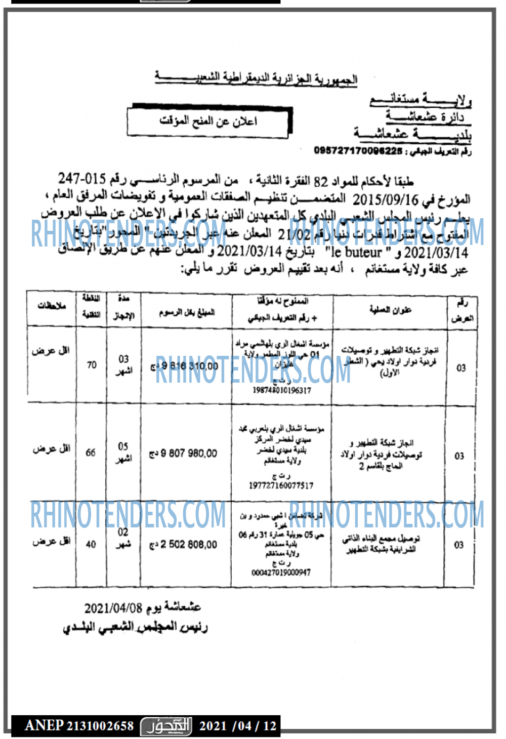 المحور
