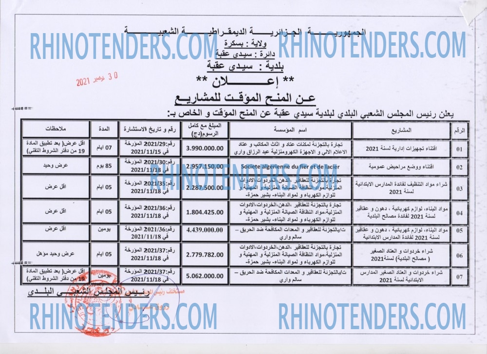 Rhinotenders