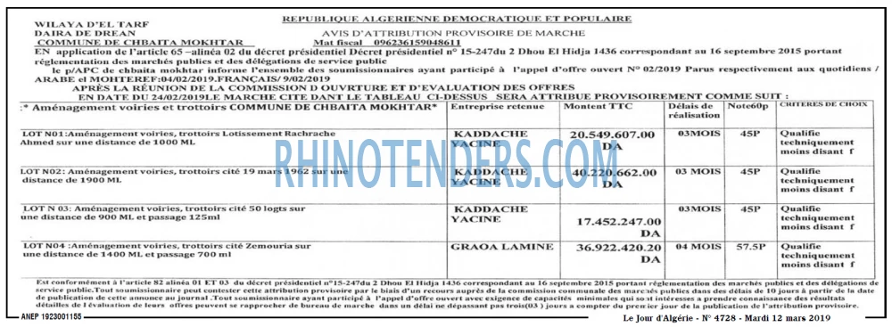Le Jour d'Algérie