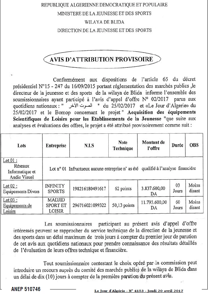 Le Jour d'Algérie