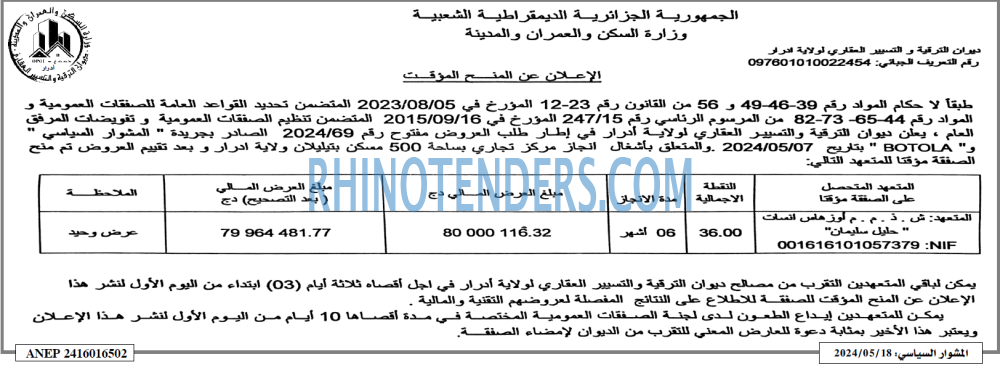 المشوار السياسي