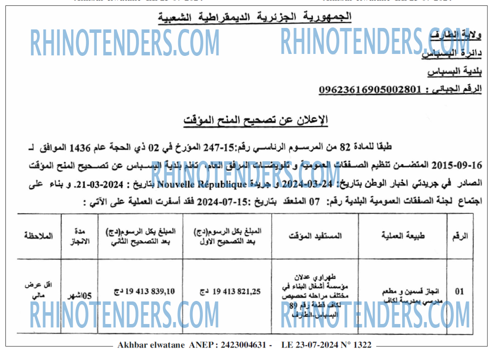 Akhbar Lwatan