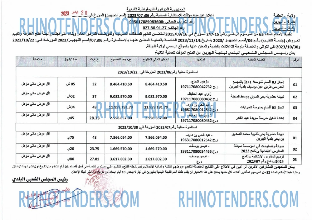 Rhinotenders