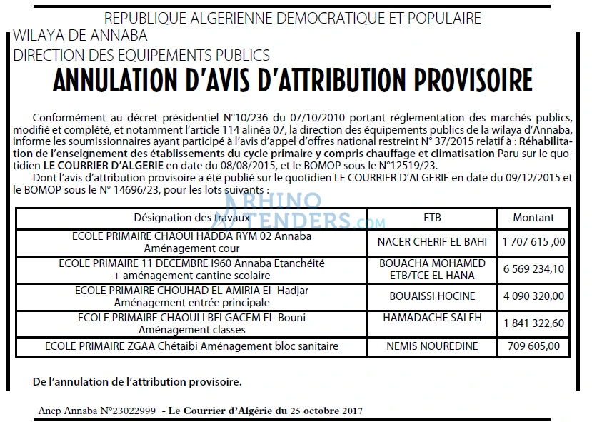 Le Courrier d'Algerie
