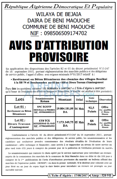 L'ECHO D'ALGERIE