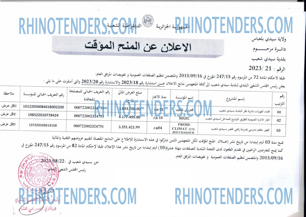 Rhinotenders