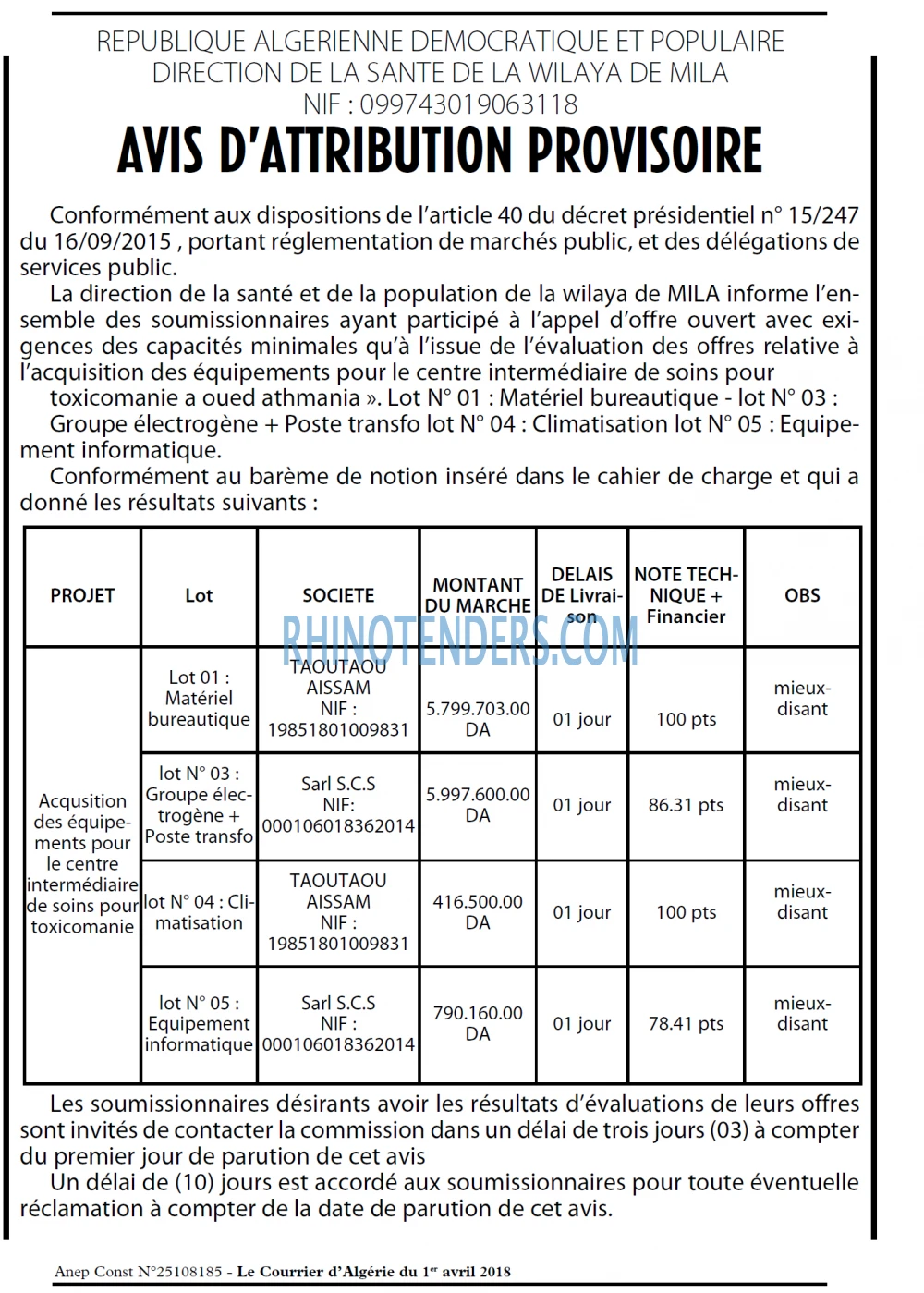 Le Courrier d'Algerie