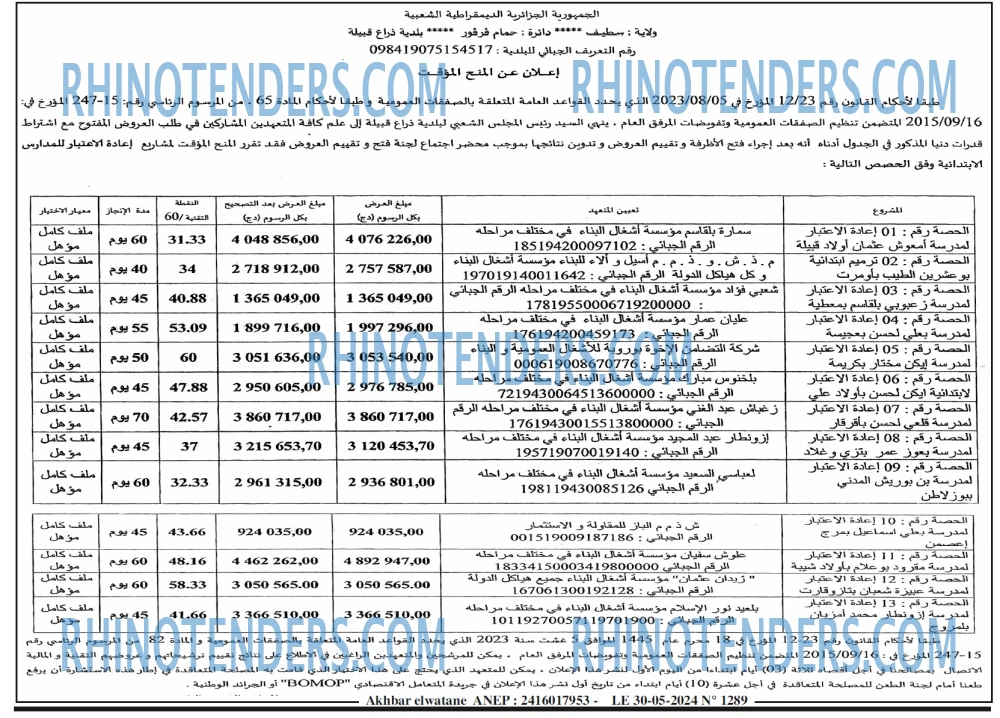Rhinotenders