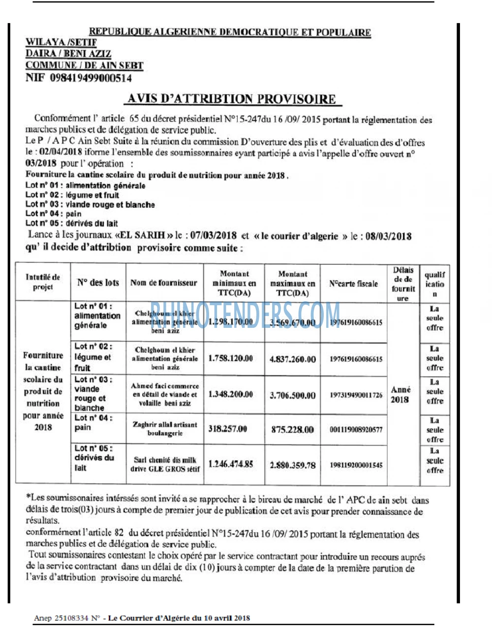 Le Courrier d'Algerie