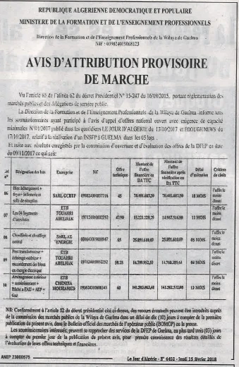 Le Jour d'Algérie