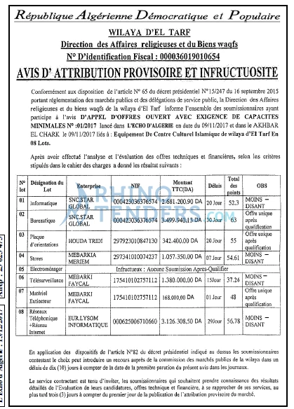 L'ECHO D'ALGERIE
