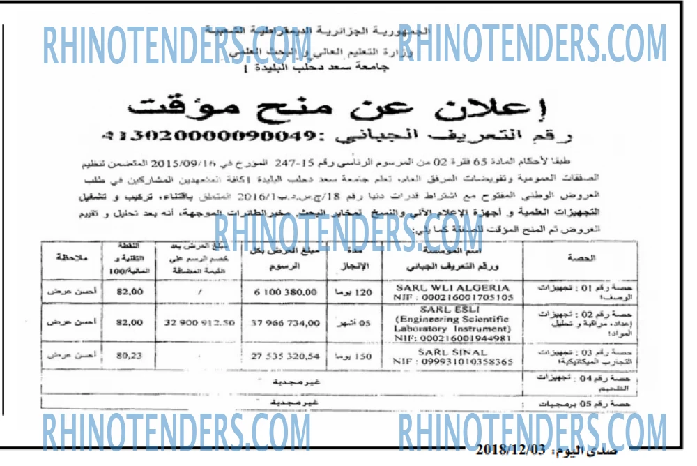 صدى اليوم