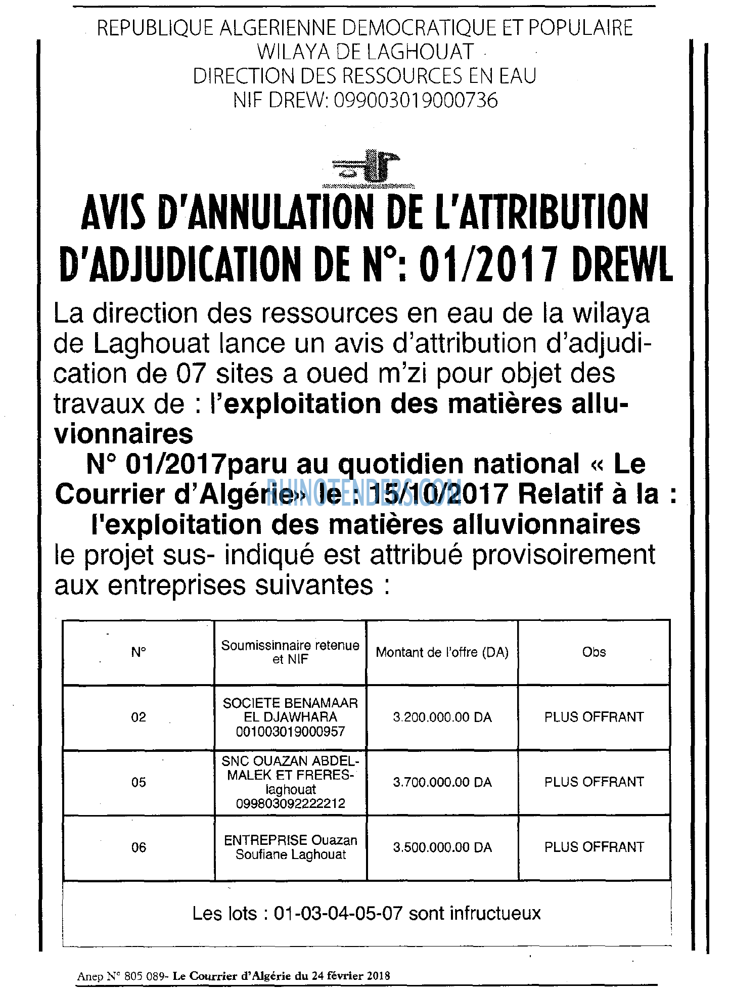 Le Courrier d'Algerie
