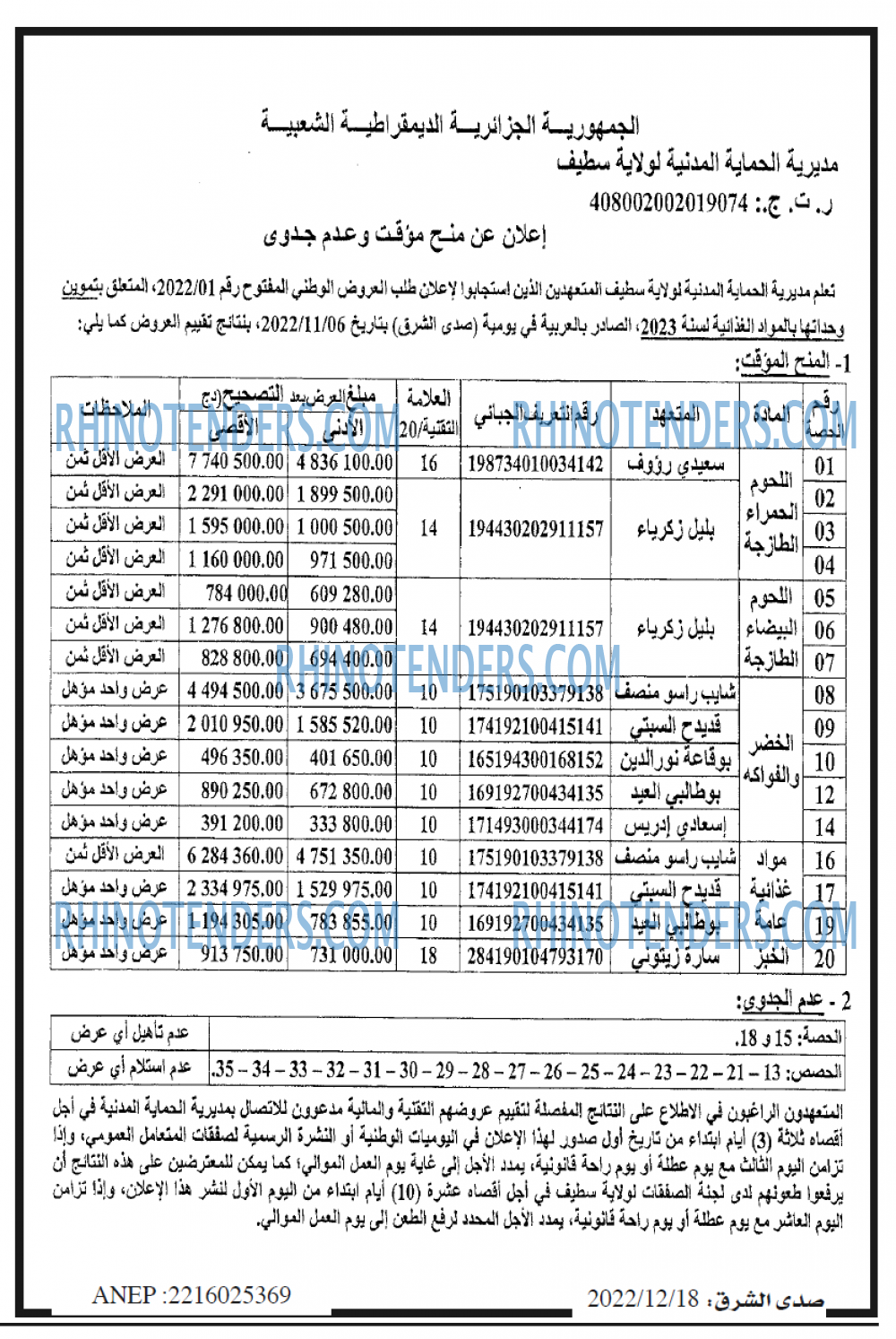 صدى الشرق