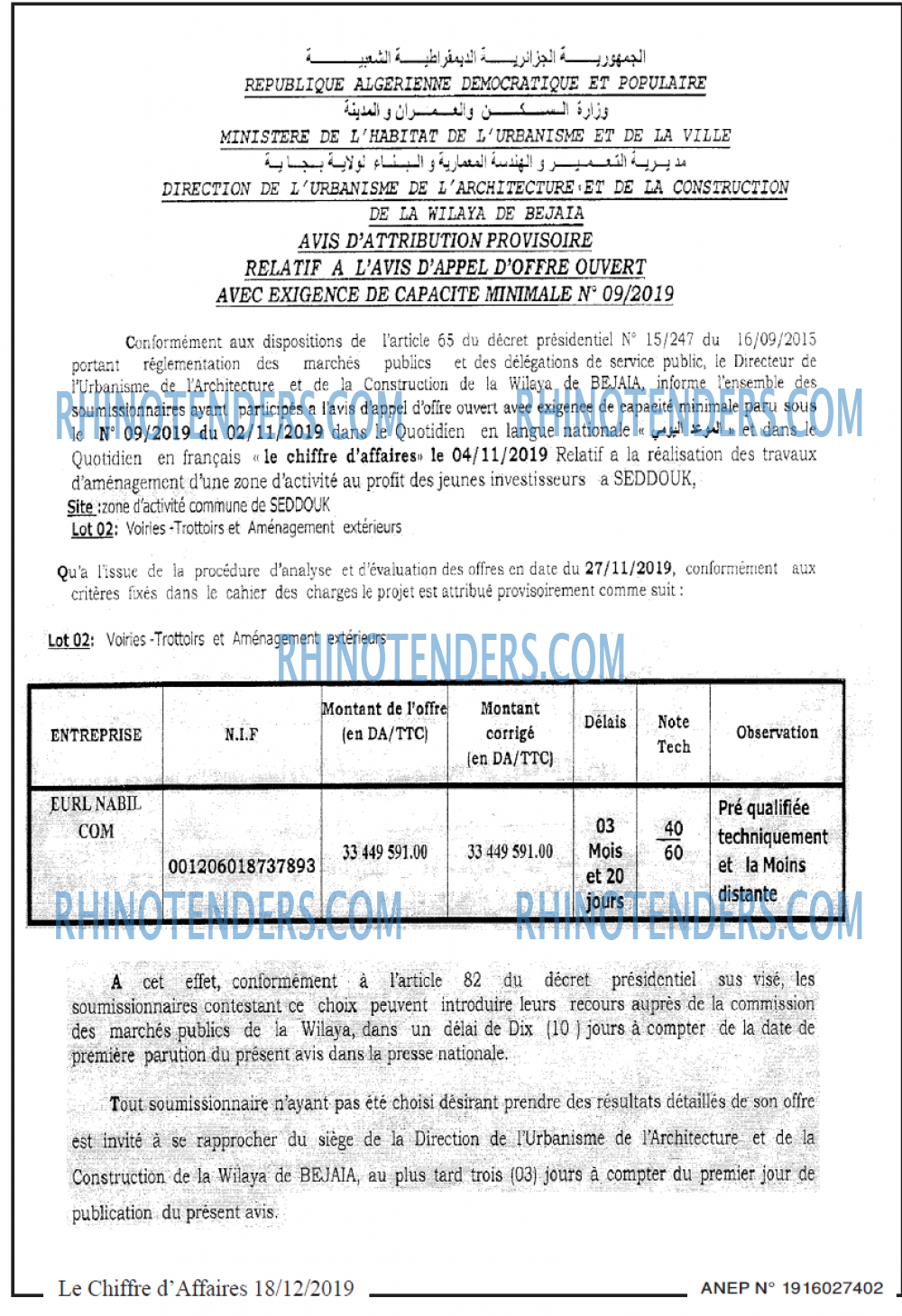 Le Chiffre d'Affaires