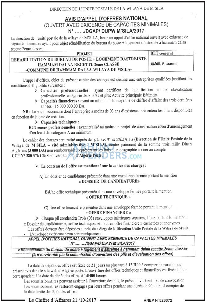 Le Chiffre d'Affaires