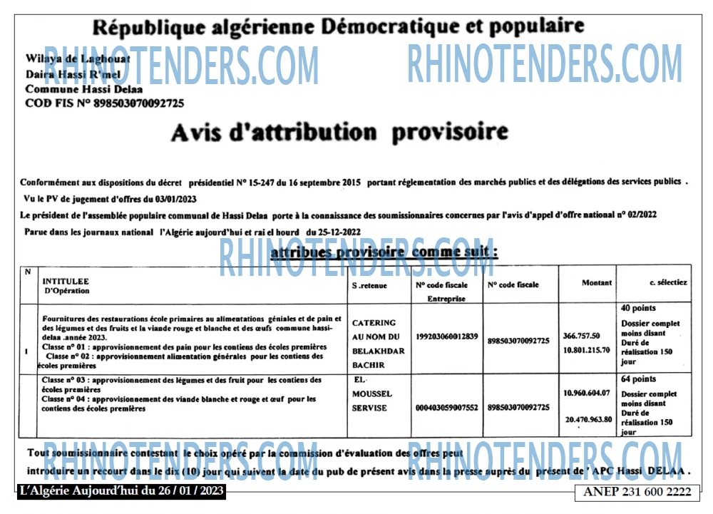 Aujourd'hui
