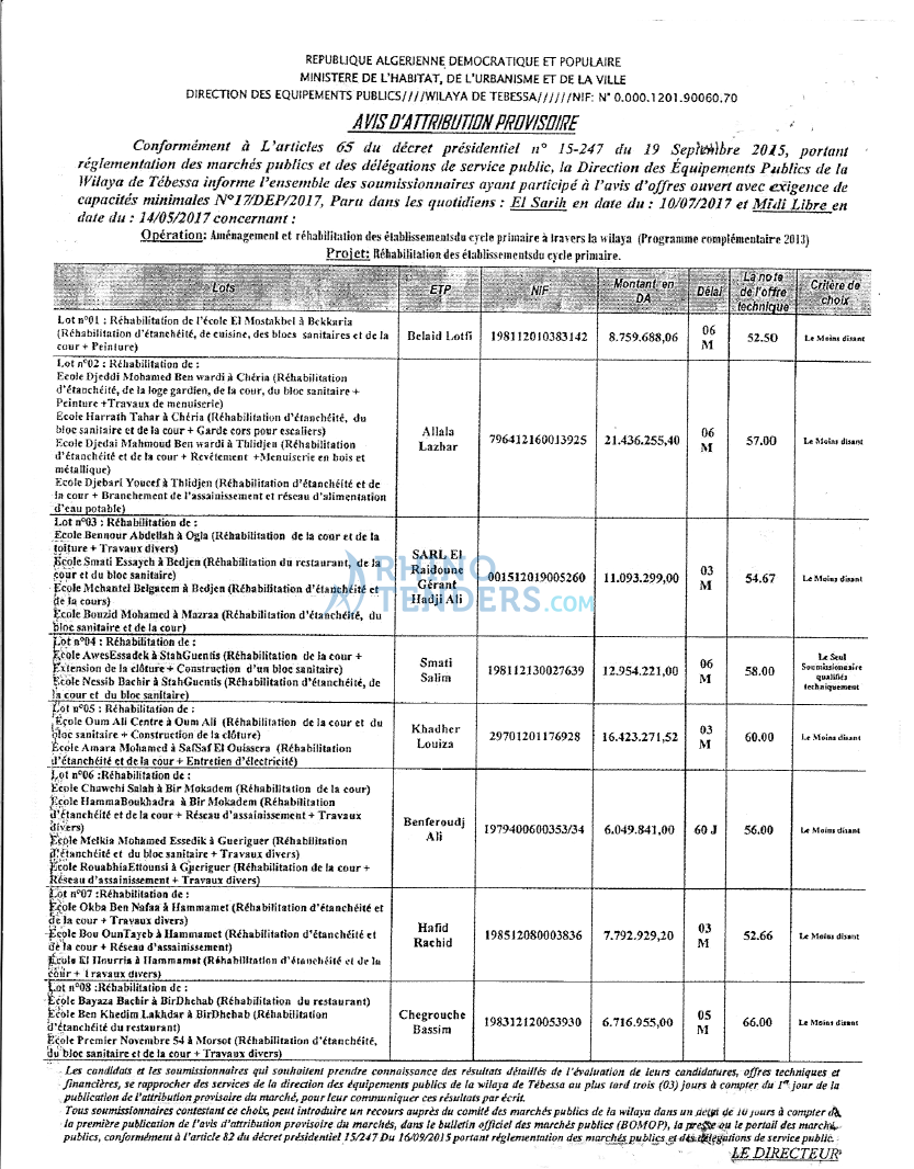 MIDI Libre
