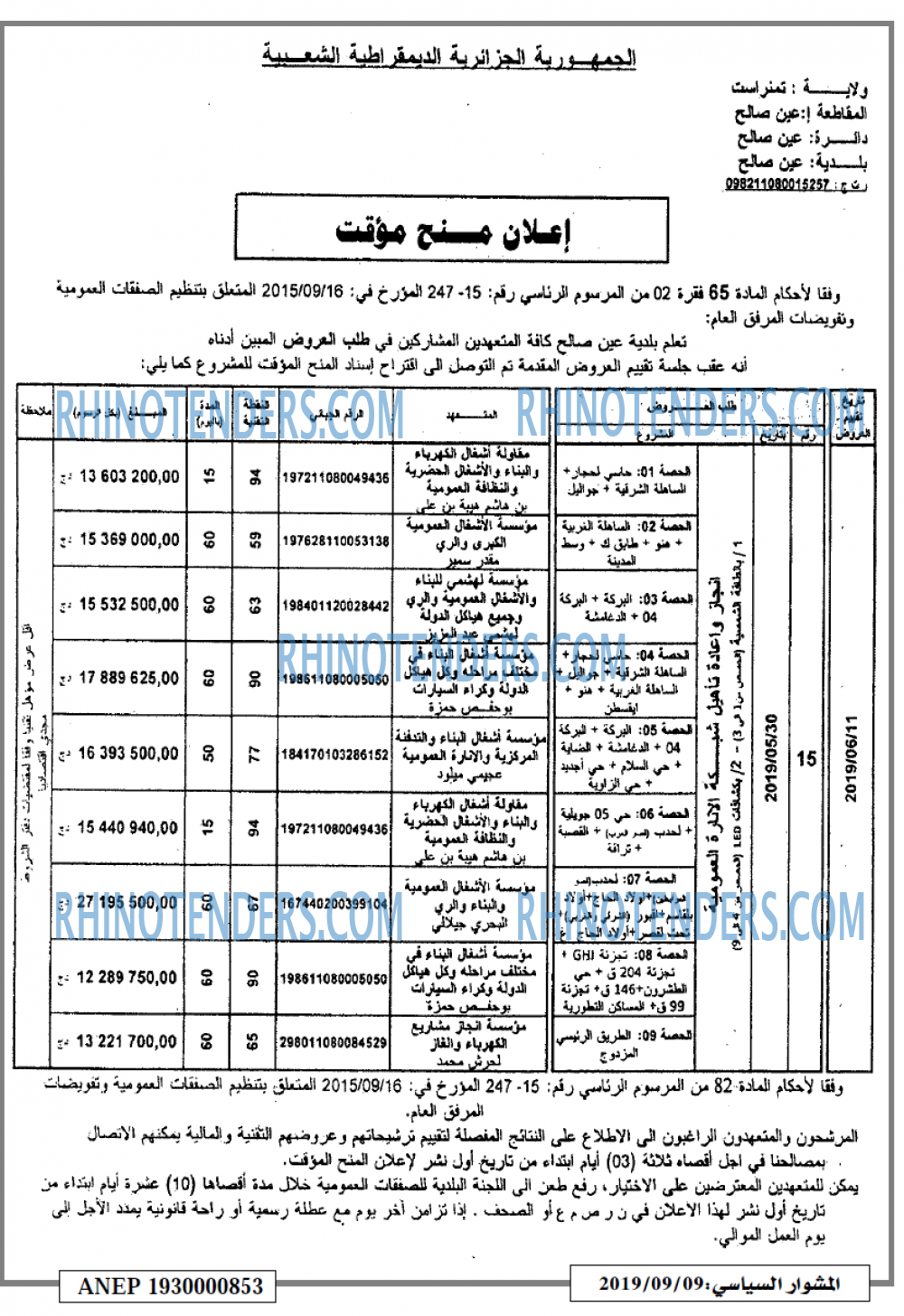 المشوار السياسي