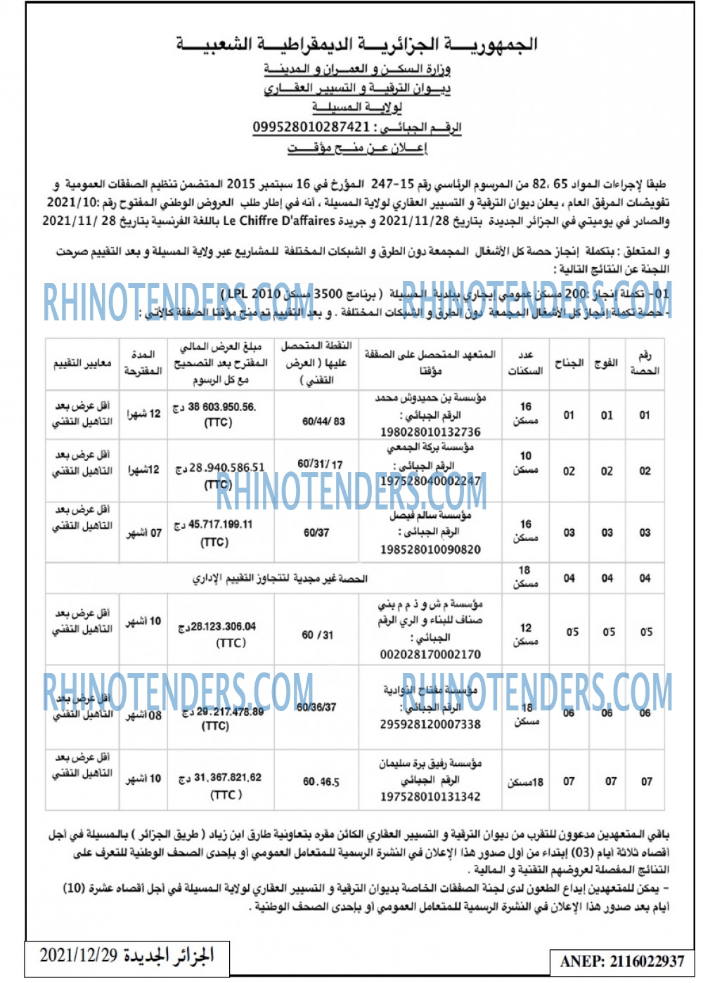 الجزائر الجديدة