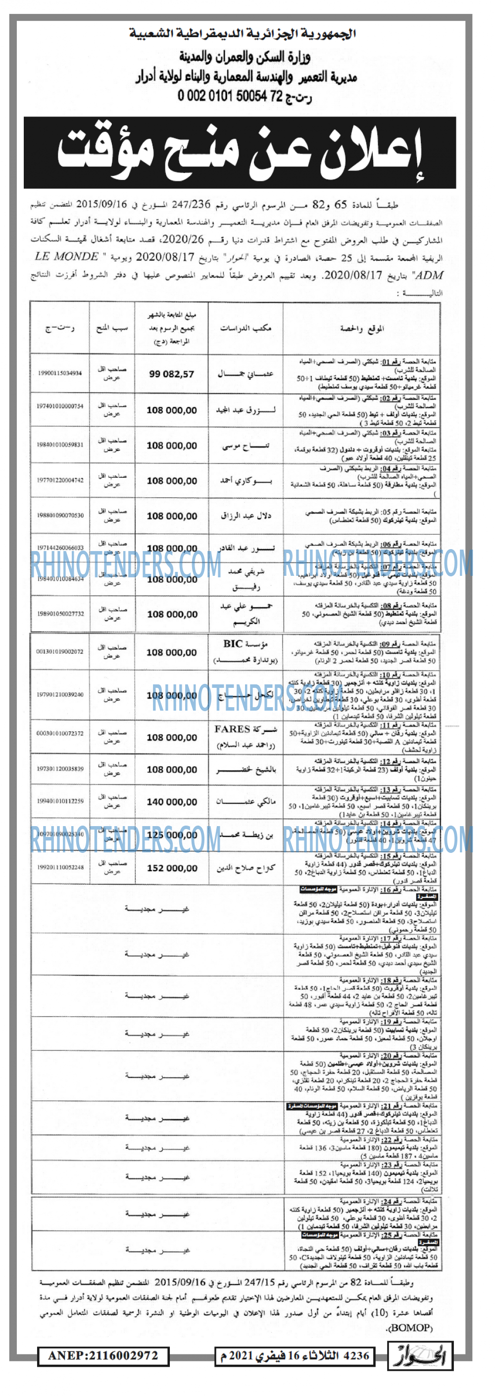 الحوار