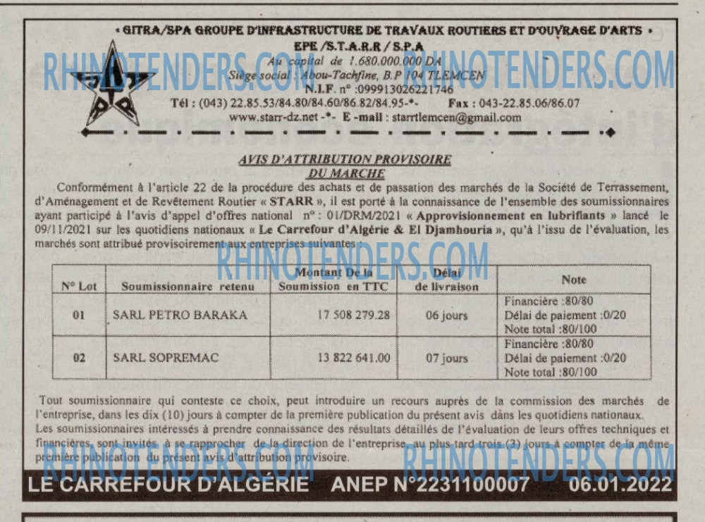 Le Carrefour d'Algérie