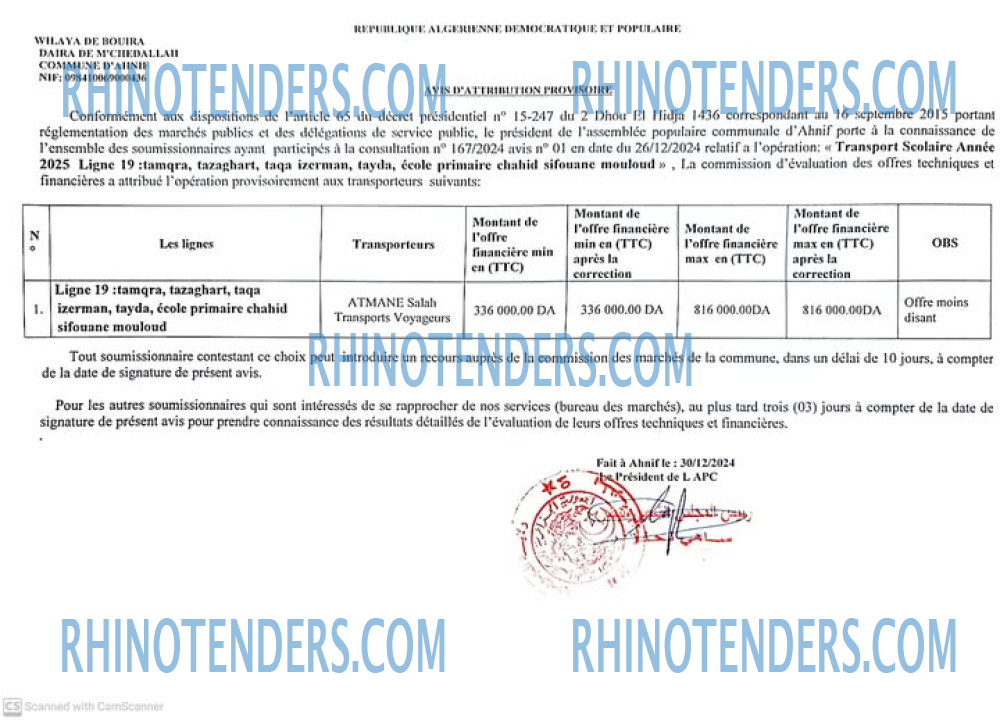 Rhinotenders