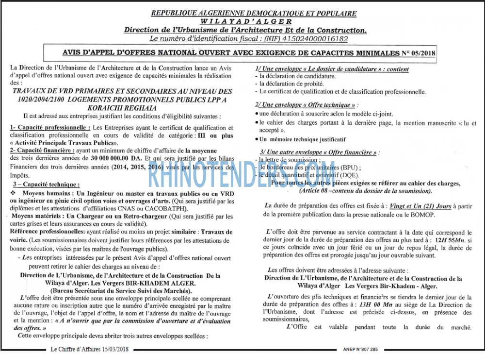 Le Chiffre d'Affaires