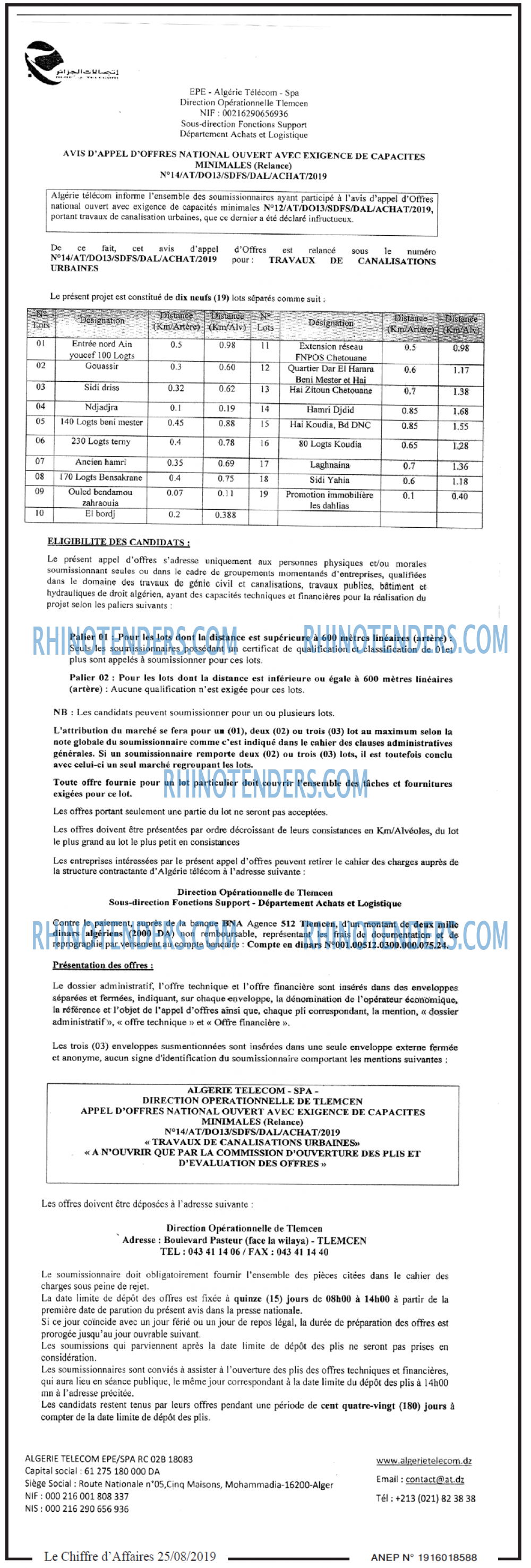 Le Chiffre d'Affaires
