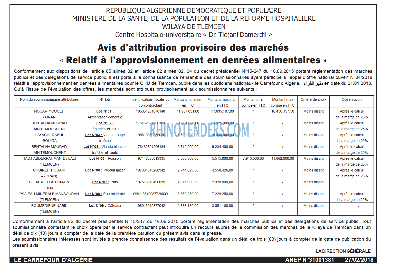 Le Carrefour d'Algérie