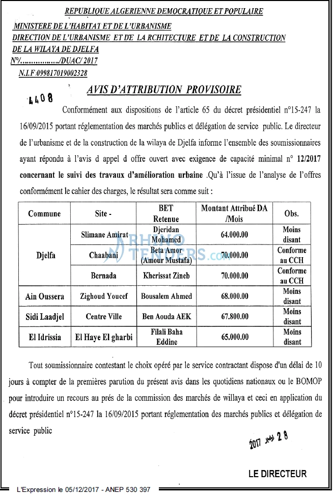 L'EXPRESSION