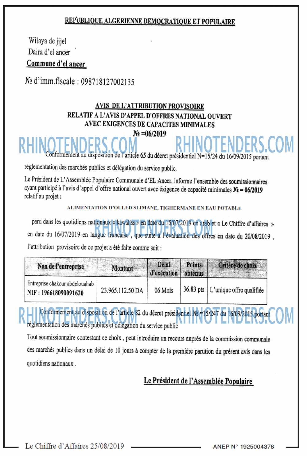 Le Chiffre d'Affaires