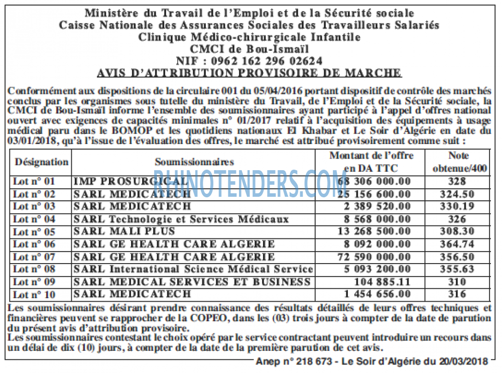 LE SOIR D'ALGERIE