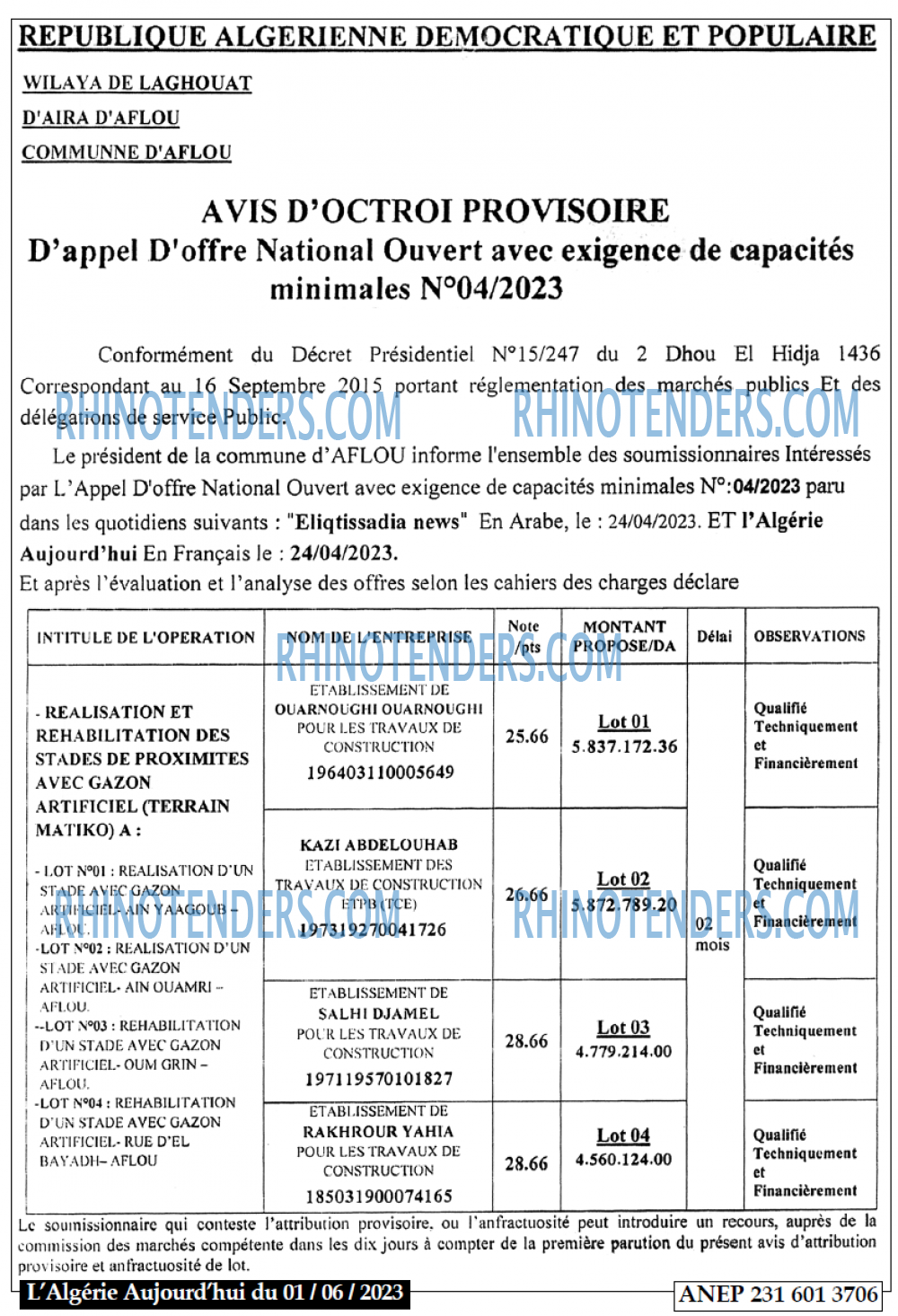Aujourd'hui