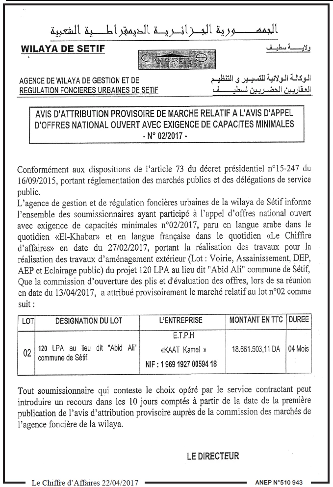 Le Chiffre d'Affaires
